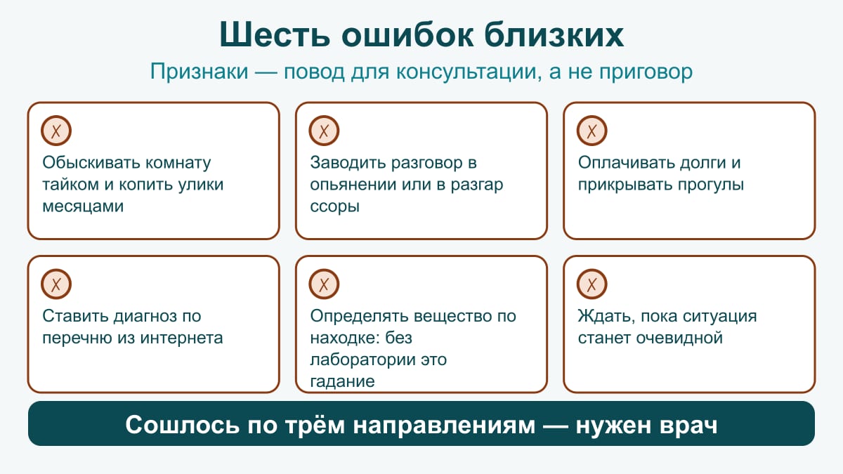 Схема шести ошибок близких: тайный обыск, разговор в опьянении, оплата долгов, диагноз по списку, гадание по находке, ожидание очевидного